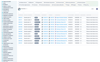 Advanced Maintenance Contract Management - Dolibarr
