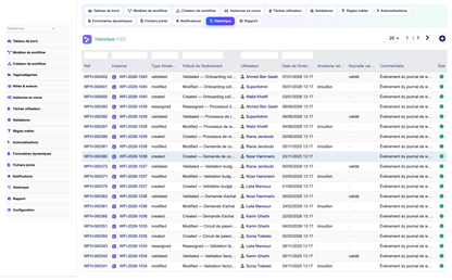 DoliResources - Dolibarr - 15_history
