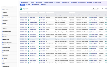 DoliResources - Dolibarr - 15_internships