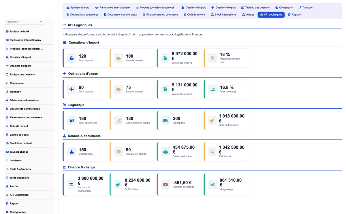 DoliResources - Dolibarr - 15_kpi