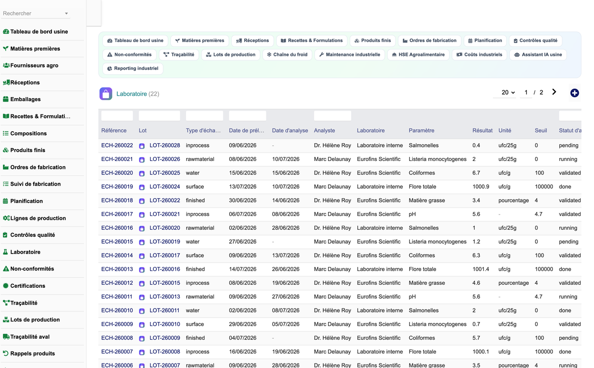 DoliResources - Dolibarr - 15_laboratoire