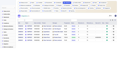 Talent Management - Dolibarr