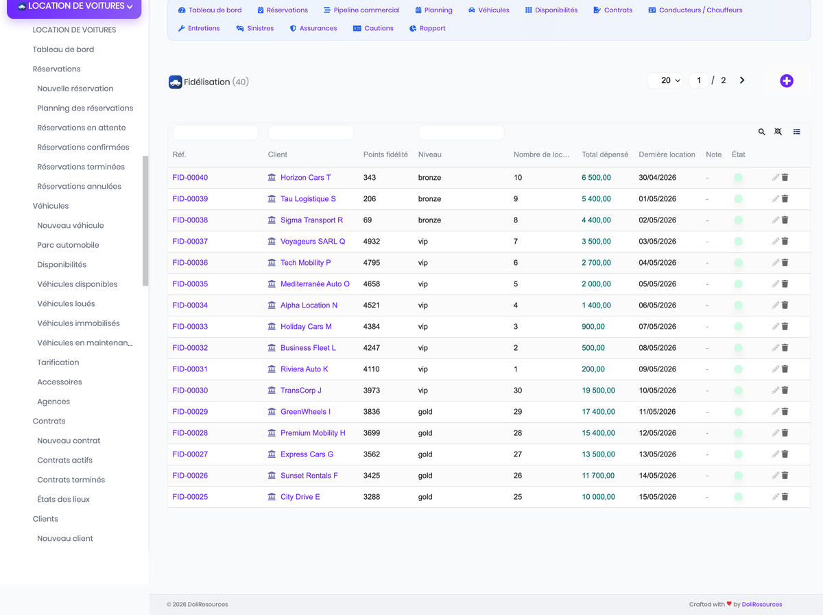 DoliResources - Dolibarr - 15_loyalty_list_c64e7548-a146-4921-9de0-4423f2bd2bac
