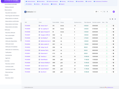 DoliResources - Dolibarr - 15_loyalty_list_c64e7548-a146-4921-9de0-4423f2bd2bac