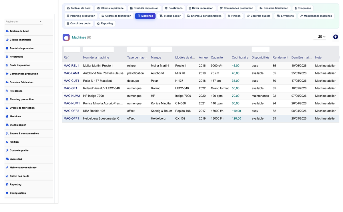 DoliResources - Dolibarr - 15_machines_6bb0df3e-2b82-4abd-82fb-14462ea7eabd