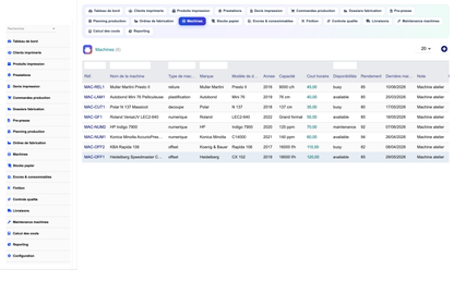 DoliResources - Dolibarr - 15_machines_6bb0df3e-2b82-4abd-82fb-14462ea7eabd