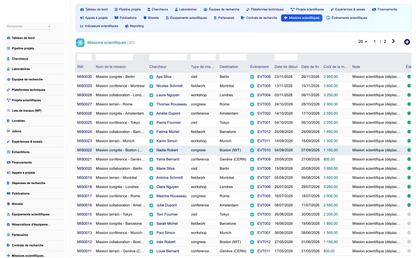 DoliResources - Dolibarr - 15_missions_list