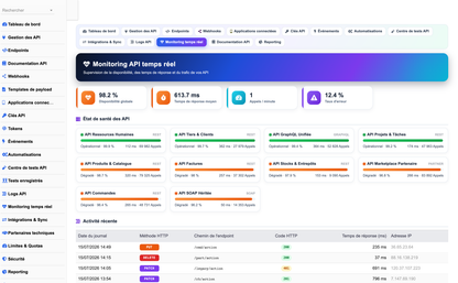 DoliResources - Dolibarr - 15_monitoring_temps_reel