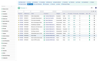 DoliResources - Dolibarr - 15_pharmacy