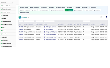 DoliResources - Dolibarr - 15_prestataires_e16bfb41-ba7f-4595-850f-a87aef0352cc