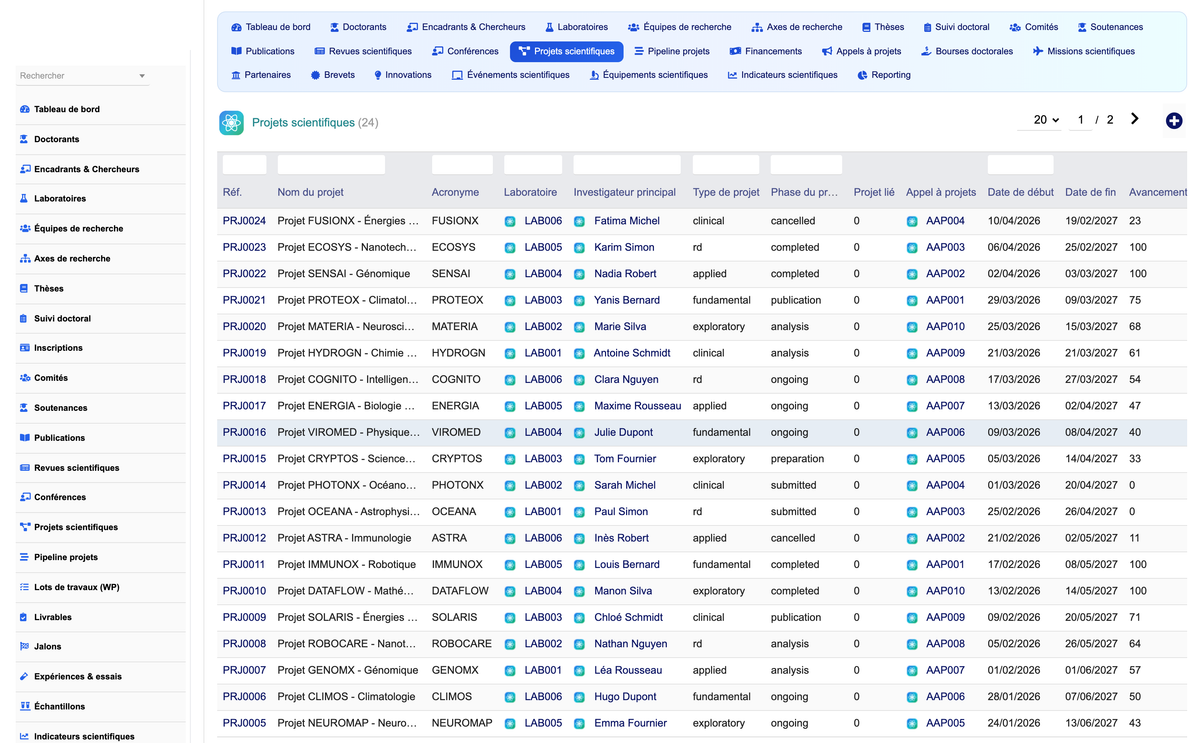 DoliResources - Dolibarr - 15_projets