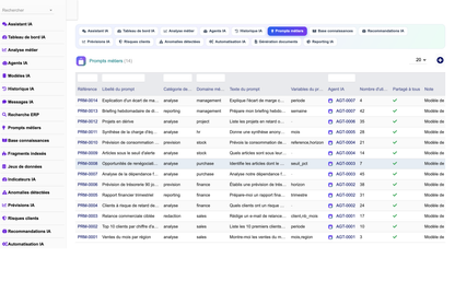 DoliResources - Dolibarr - 15_prompts_metiers