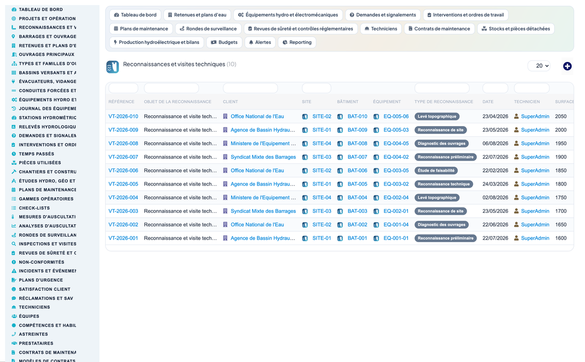 Dam & Reservoir Lifecycle Management - Dolibarr