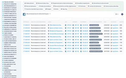 Dam & Reservoir Lifecycle Management - Dolibarr