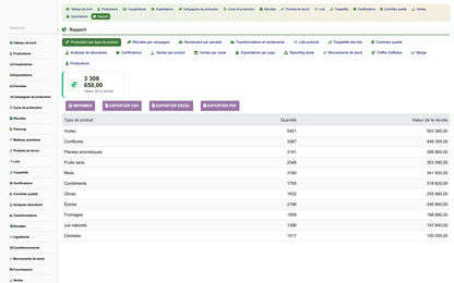 DoliResources - Dolibarr - 15_reporting_69b7b16b-26ac-48bd-a3af-c620251a760c