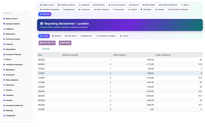 DoliResources - Dolibarr - 15_reporting_6eefdcd3-d9bb-4031-8acc-dfb5bf51166c