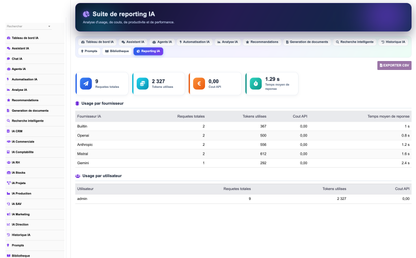 DoliResources - Dolibarr - 15_reporting_9c055ce1-0629-4563-89e3-bf8750bfc2e6
