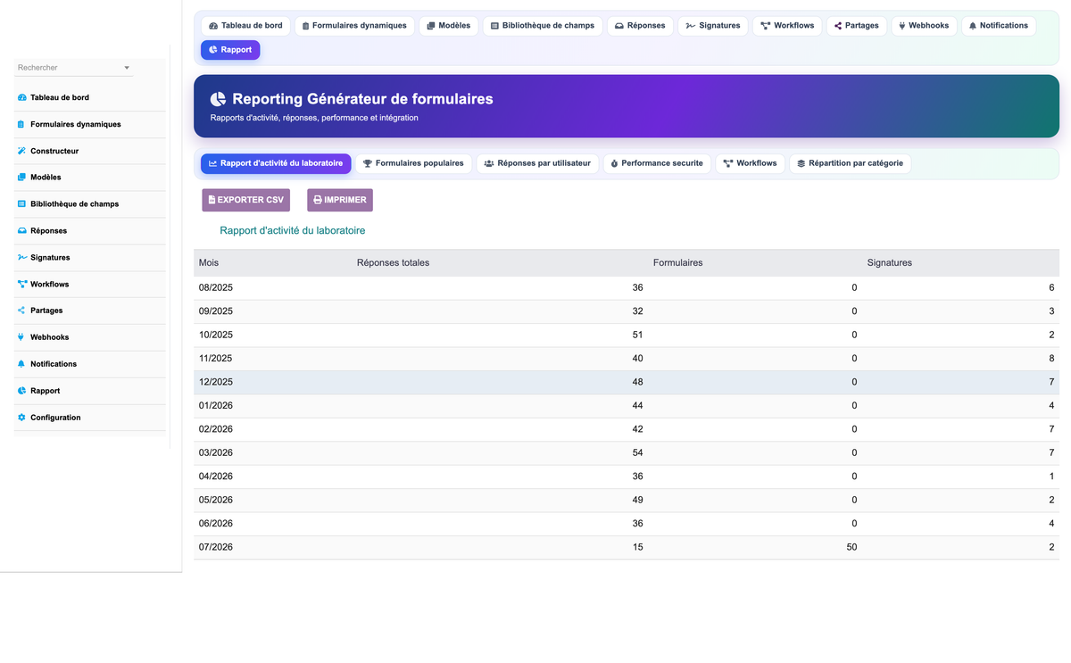 DoliResources - Dolibarr - 15_reporting_bb257b97-295f-43c8-bebd-9685c720d3d4
