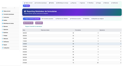 DoliResources - Dolibarr - 15_reporting_bb257b97-295f-43c8-bebd-9685c720d3d4