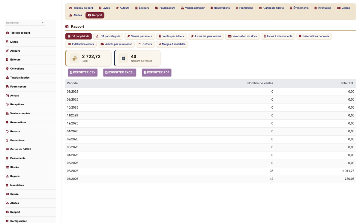 DoliResources - Dolibarr - 15_reporting_f7ca62a1-56f9-4578-8c4f-307f3cd7e247