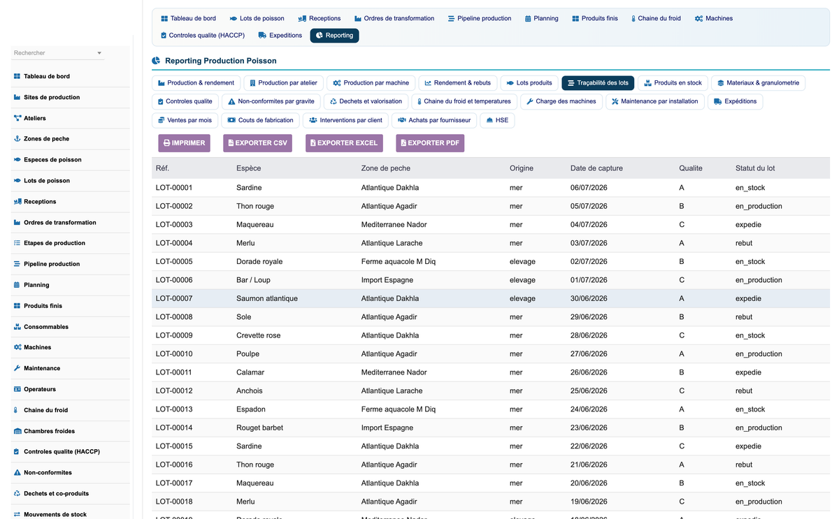 DoliResources - Dolibarr - 15_reporting_trace
