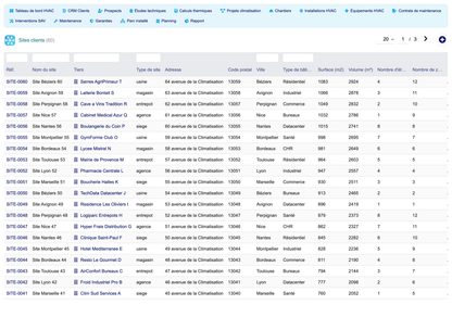 DoliResources - Dolibarr - 15_sites_list_00682deb-e158-4b56-b6e8-c2972b37bd3e