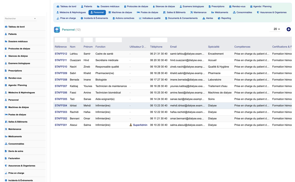 DoliResources - Dolibarr - 15_staff