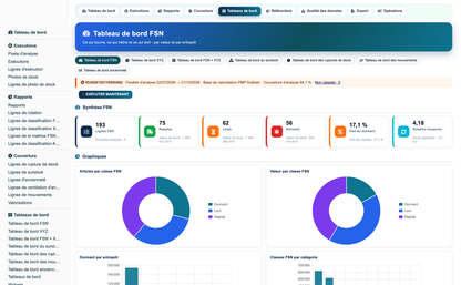 Advanced Inventory Reports Pro