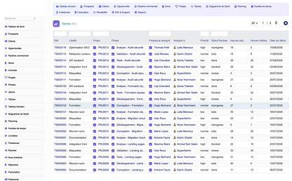 DoliResources - Dolibarr - 15_tasks_list