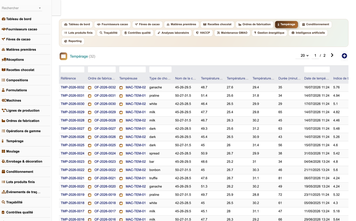 DoliResources - Dolibarr - 15_temperage