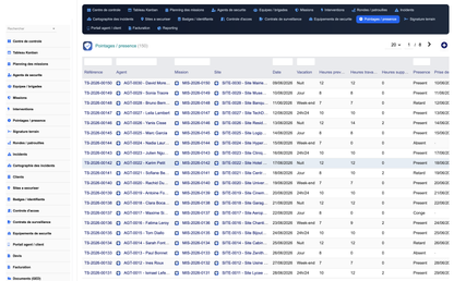 DoliResources - Dolibarr - 15_timesheets_45594454-ee6b-4013-b754-2bd245e180f8