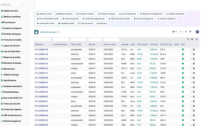 DoliResource - Dolibarr - 15_utilites_energie