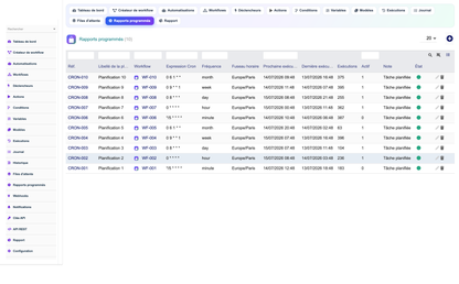 DoliResources - Dolibarr - 16-cron