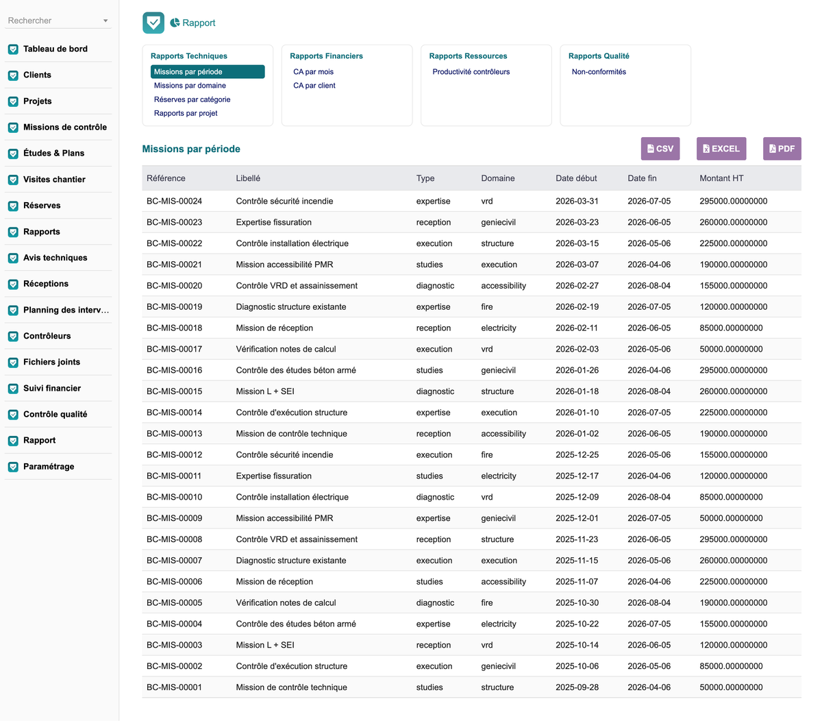 DoliResources - Dolibarr - 16_Reporting_980610dd-683b-40fe-8455-10519a37042c