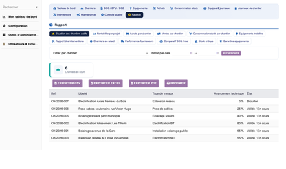 DoliResources - Dolibarr - 16_Reporting_chantiers_actifs_5a60e5ef-50aa-4e77-a3c5-8e2c1c21966a