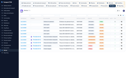 Transport Management System TMS -Dolibarr