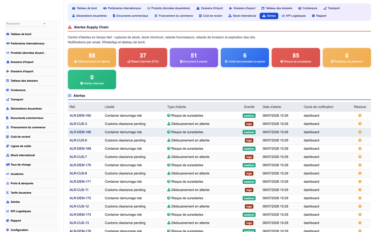 DoliResources - Dolibarr - 16_alerts