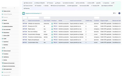 DoliResources - Dolibarr - 16_aspects_environnementaux