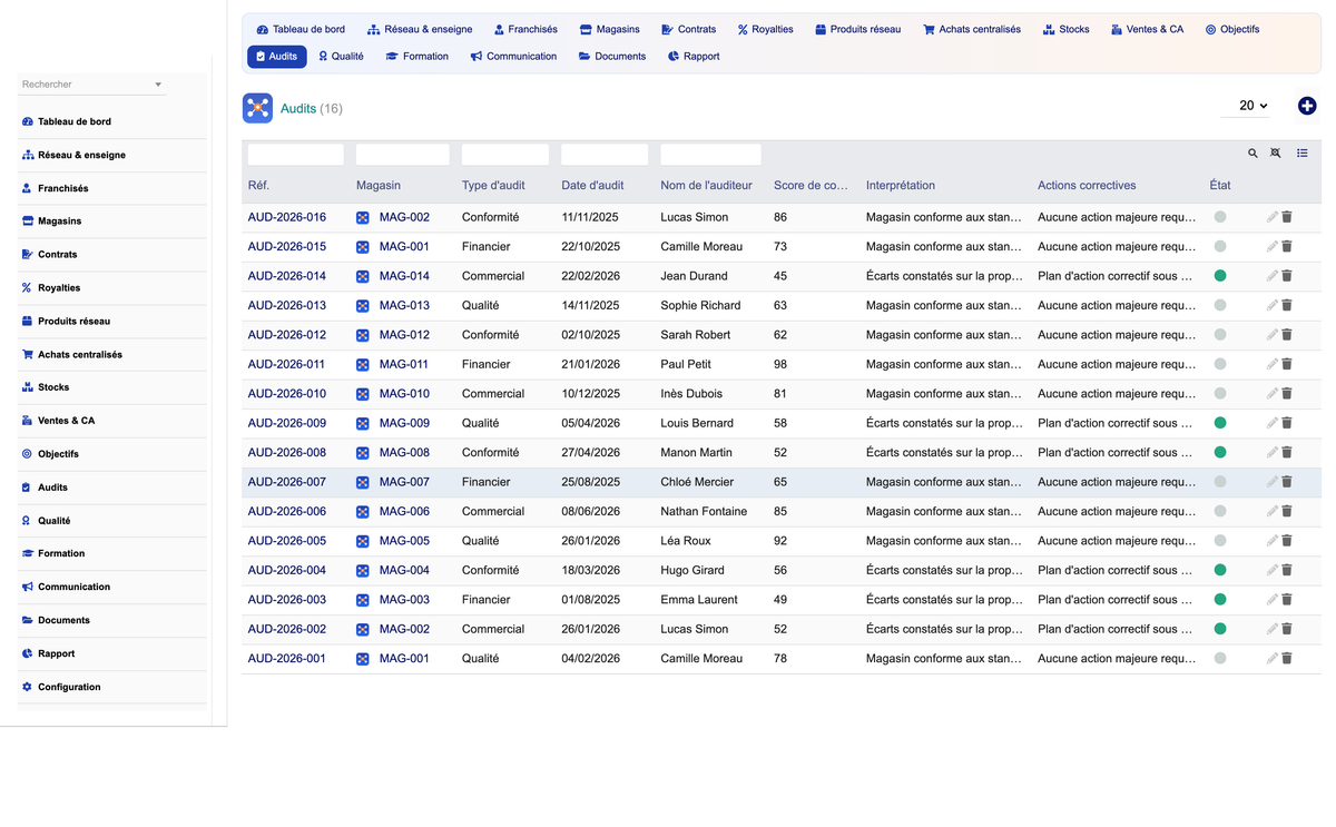 DoliResources - Dolibarr - 16_audits