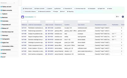 DoliResources - Dolibarr - 16_automatisation