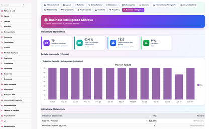 DoliResources - Dolibarr - 16_business_intelligence