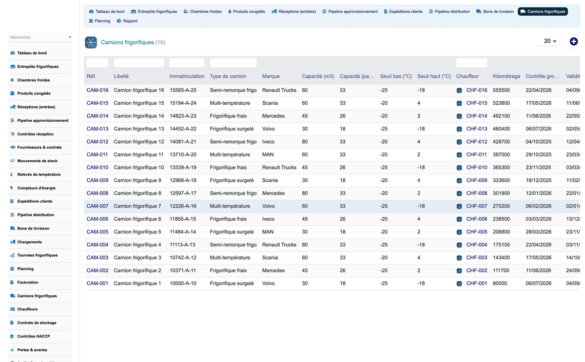 DoliResources - Dolibarr - 16_camions_frigorifiques