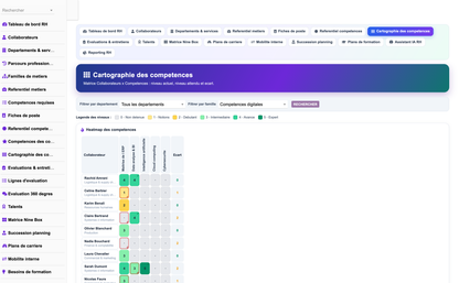 DoliResources - Dolibarr - 16_cartographie_competences_digitales