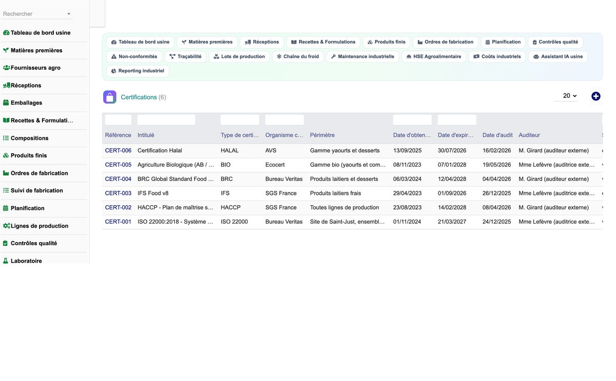 DoliResources - Dolibarr - 16_certifications