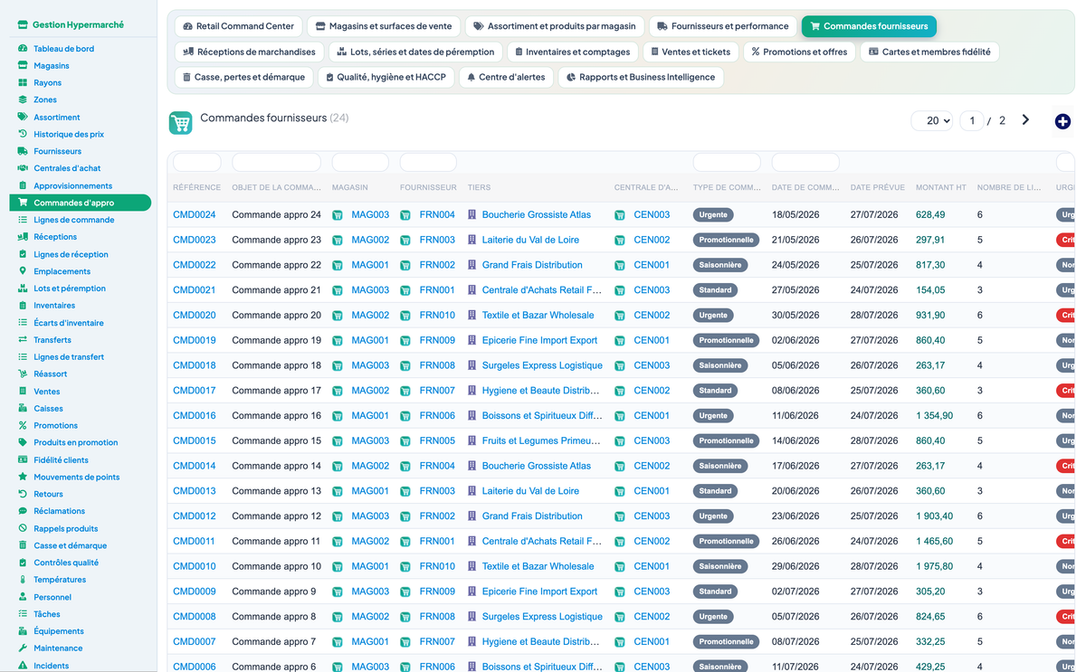 Complete Hypermarket Management for Dolibarr