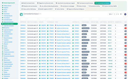 Complete Hypermarket Management for Dolibarr