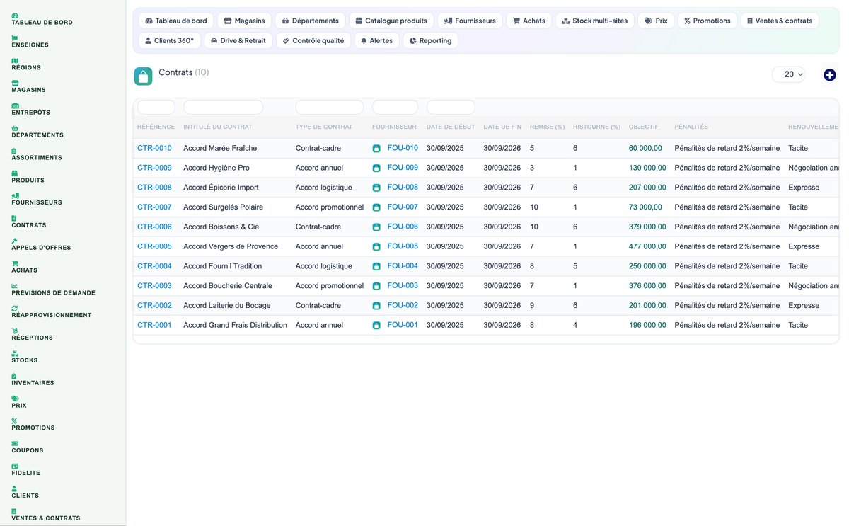 Complete Supermarket Management for Dolibarr
