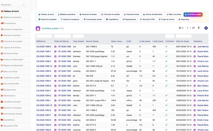 DoliResources - Dolibarr - 16_controles_qualite