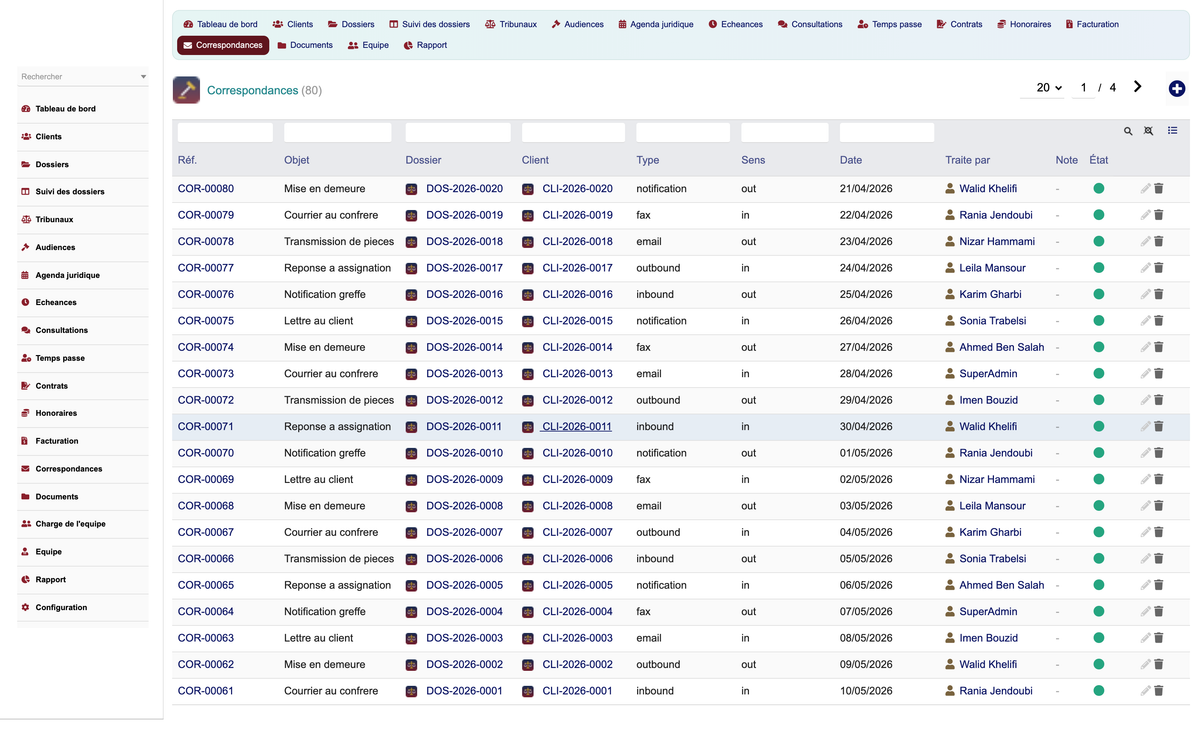 DoliResources - Dolibarr - 16_correspondence