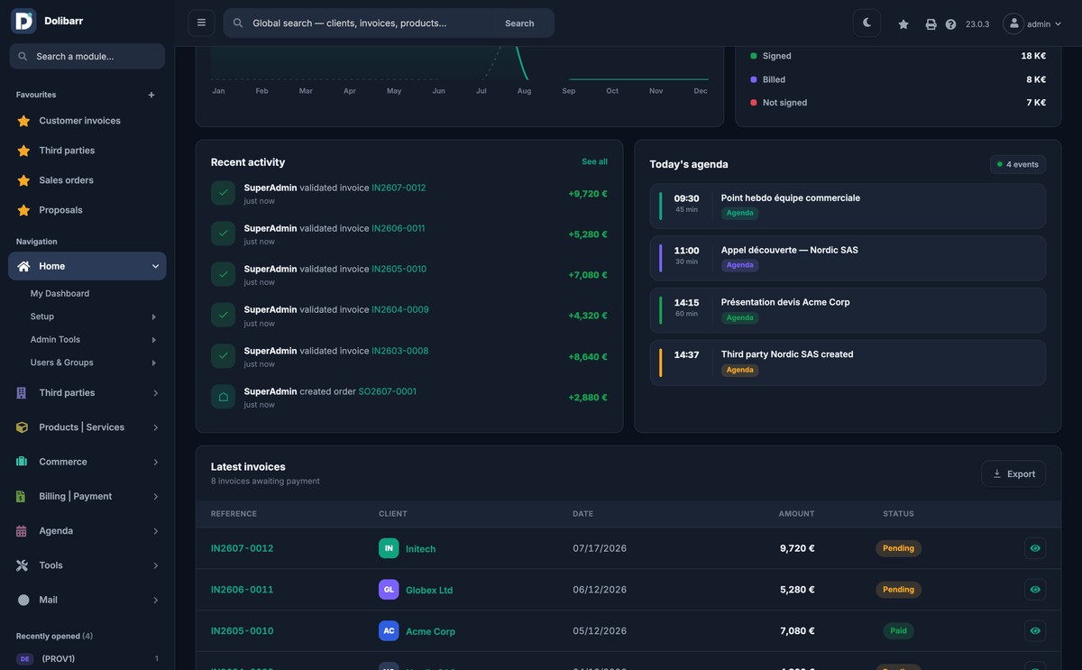 DoliResources - Dolibarr - 16_dashboard_dark_charts